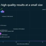 Game of Thrones: Kingsroad &ndash; Va fi lansat pentru Android și iOS