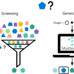 Nokia Design Archive: Istoria și inovația Nokia