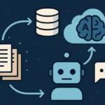 Android 17 Beta: Tot ce trebuie să știi